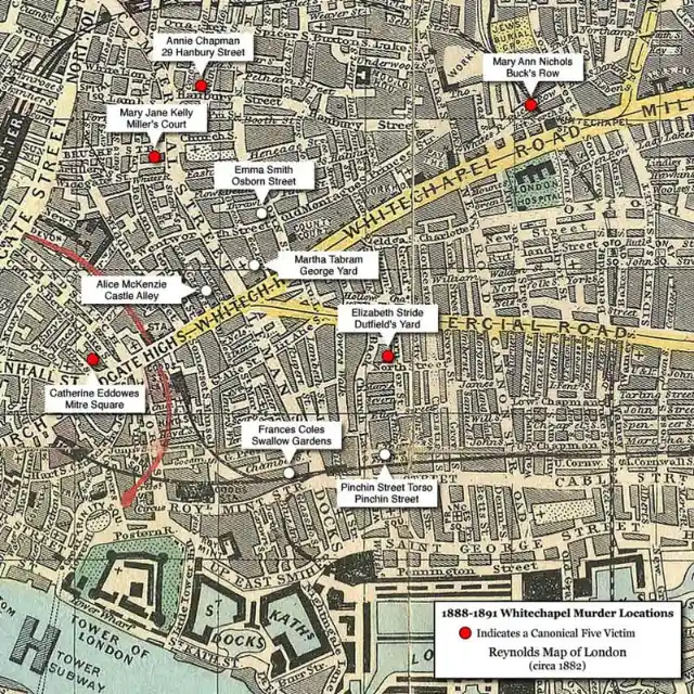 The Whitechapel Murders