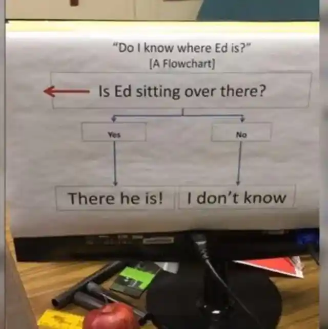 Where’s Ed?