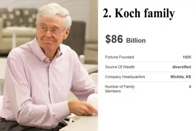 Revealed: The 50 Richest Families in the U.S. and How They Got Their Wealth