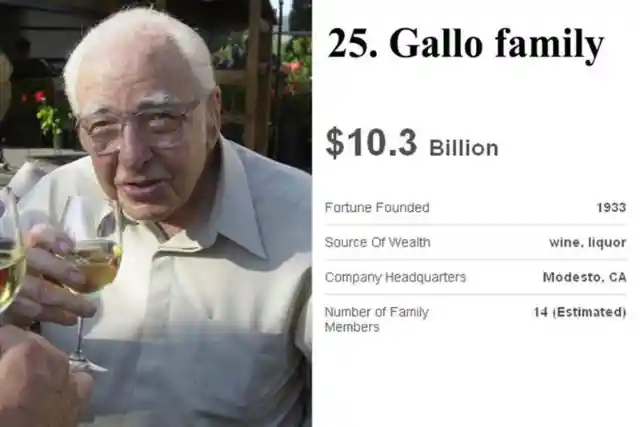 Butt family- $10.4 billion