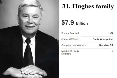 Revealed: The 50 Richest Families in the U.S. and How They Got Their Wealth