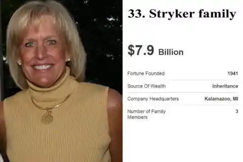Meijer family- $7.9 billion