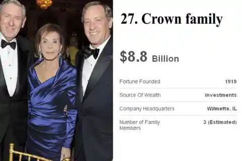 Marshall family- $9 billion