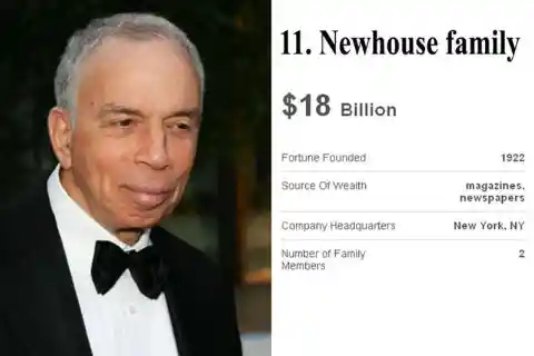 Duncan family- $22.4 billion